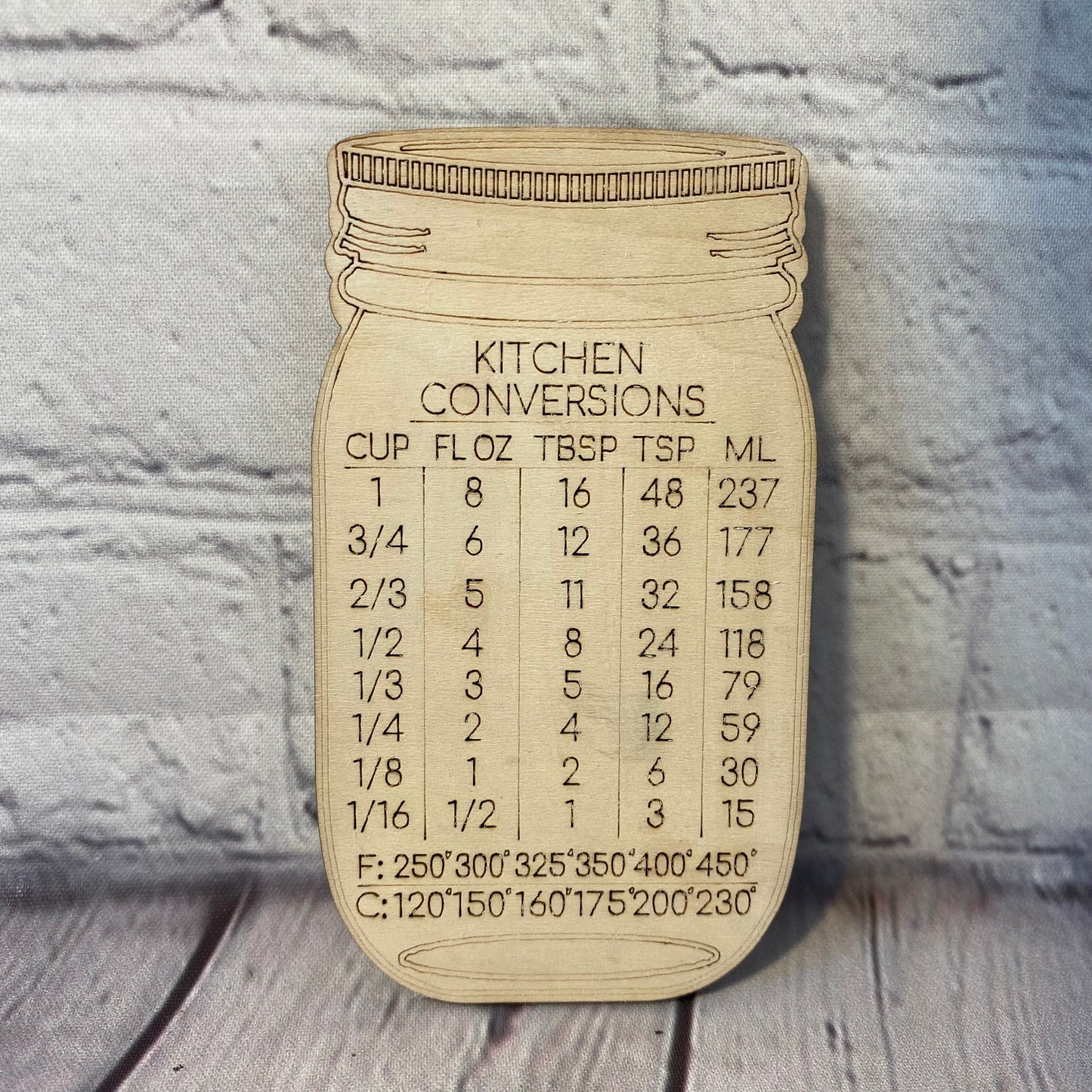 Kitchen Magnets